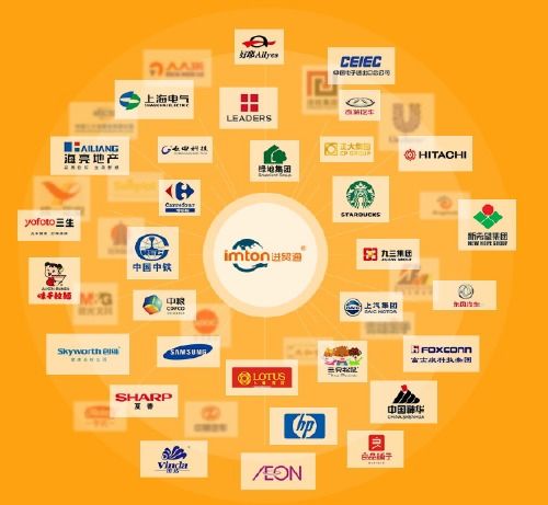 上海參展設(shè)備進(jìn)出口清關(guān)與銷售代理一站式服務(wù)